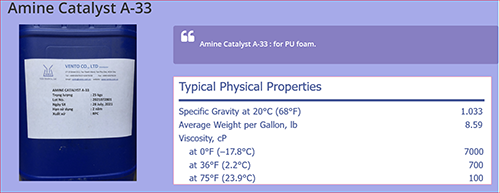 Amine Catalyst A-33 - Hóa Chất Vẹn Toàn - Công Ty TNHH Thương Mại Dịch Vụ Sản Xuất Vẹn Toàn